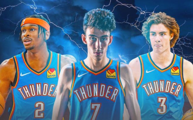 同步设置二 同步设置二