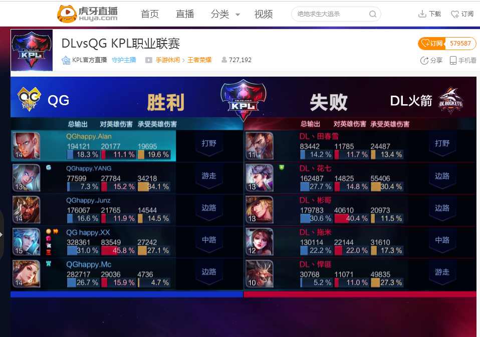 真正该盯的 真正该盯的