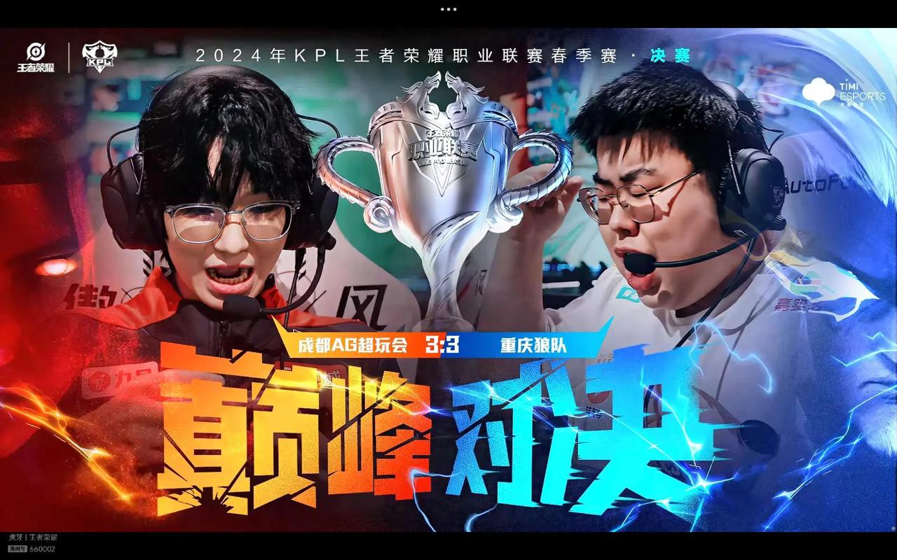 2019赛